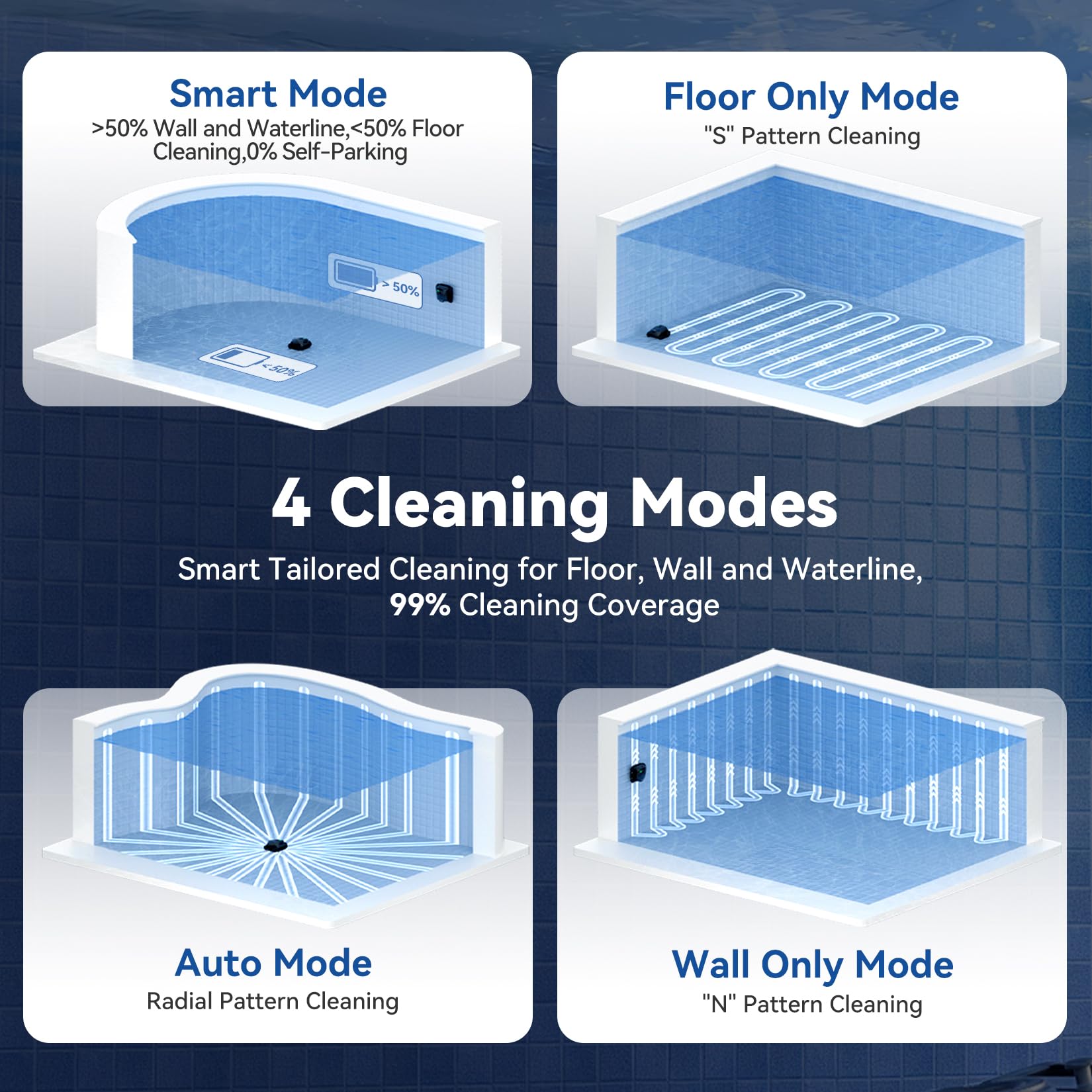 Pondee X5 Pool Vacuum Robot